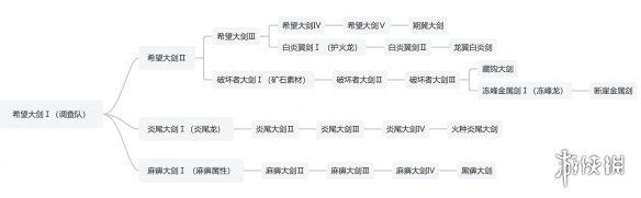 模拟火车2014攻略：轻松掌握游戏玩法与技巧