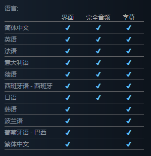 火炬之光游侠职业解析：技能加点与装备选择攻略