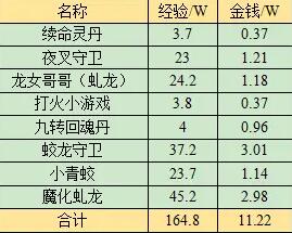 黑石深渊全攻略：深度解析与实用技巧