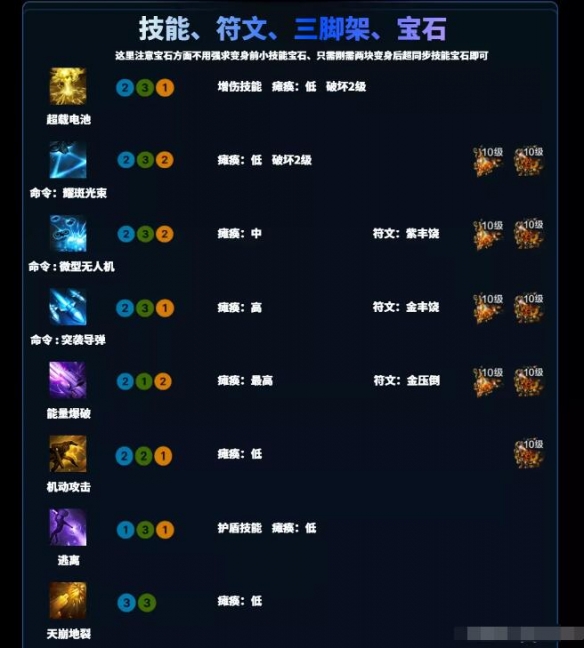 剑网3全职业任务详细攻略助你轻松完成