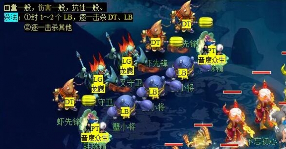 地下城与勇士嘉年华2023活动攻略：完整解析与参与指南-地下城2020嘉年华