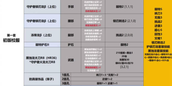 三国群英传5 广泛解析：最新攻略与游戏特色-三国群英传5攻略秘籍