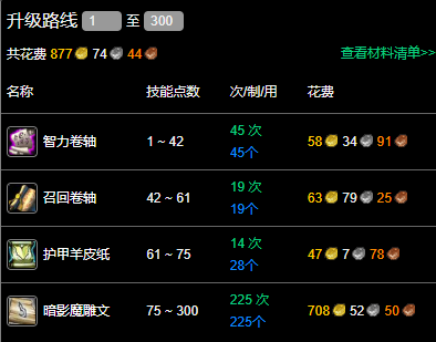 重生之欲望虫：深渊中的挣扎，重生欲望系统之类的小说