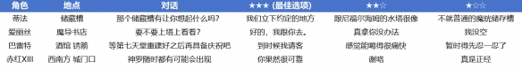 穿越火线解封十年经验分享：实用技巧助你轻松解封